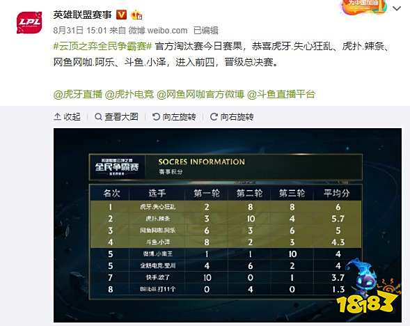 菲尼亚的消 菲尼亚的消