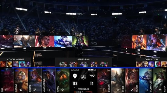 消息指向 消息指向