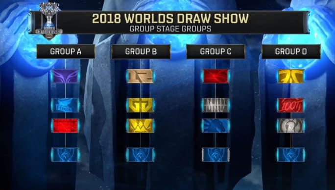 分歧同伴 分歧同伴