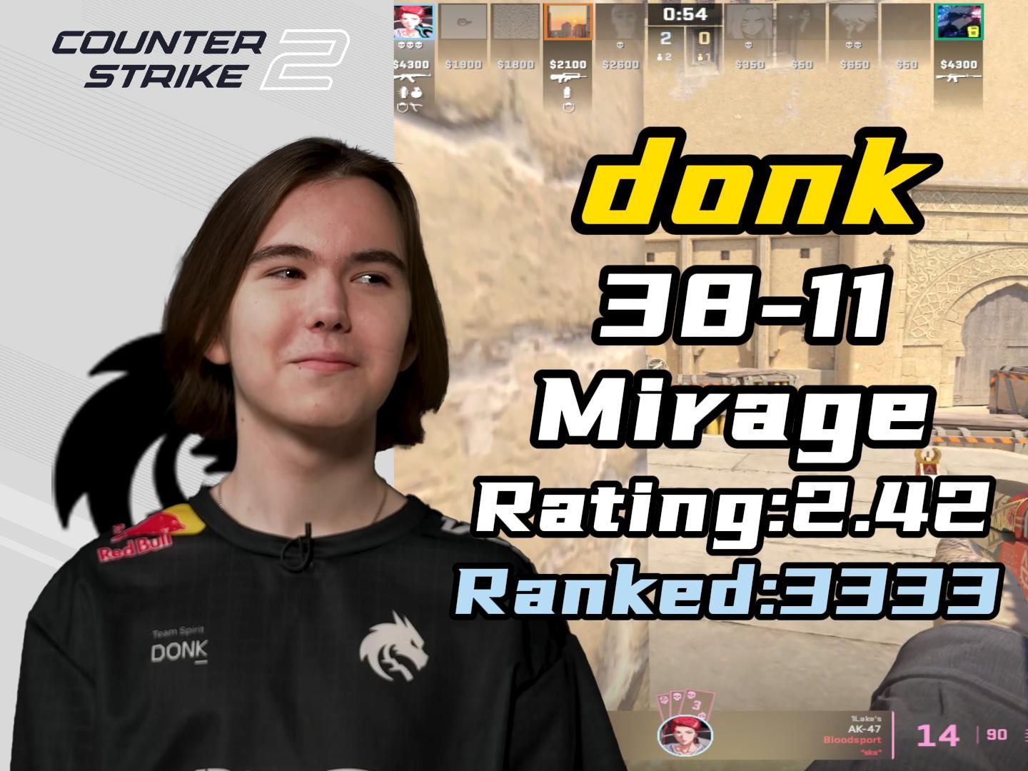 呈现出微妙 呈现出微妙